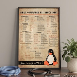 Linux Commands Cheat Sheet Poster Wall Art Gift