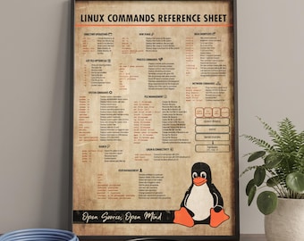Linux Commands Cheat Sheet Poster Wall Art Gift