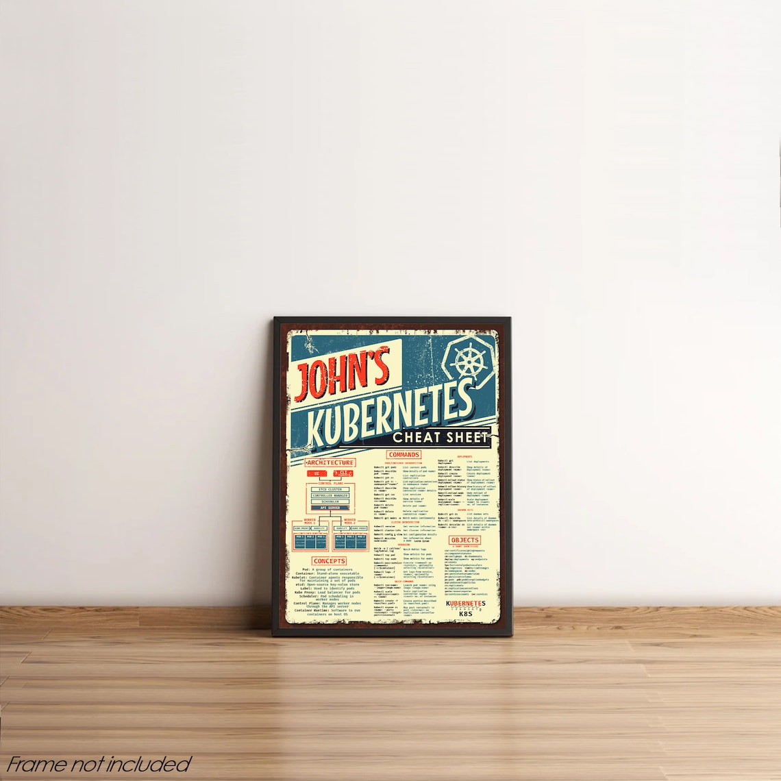 Kubernetes K8S Commands Cheat Sheet Poster for Software Developers - Etsy