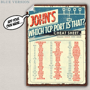 Può includere: Un cartello in metallo in stile vintage con uno schema di colori blu, rosso e bianco. Il cartello presenta il testo "John's Which TCP Port Is That? Cheat Sheet" e un elenco di porte TCP e le loro corrispondenti applicazioni. Il cartello è una guida di riferimento utile per gli amministratori di rete e i professionisti IT.