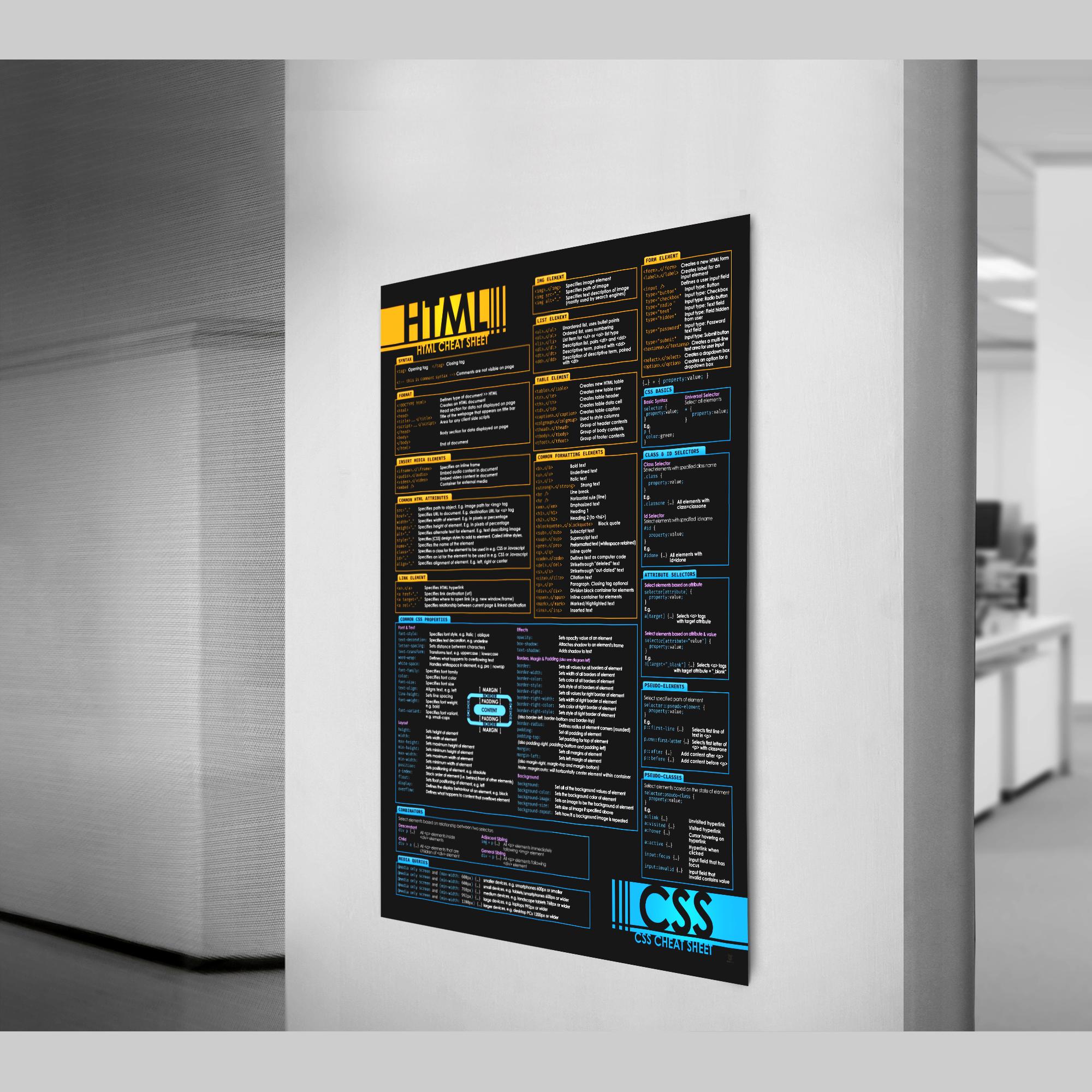 HTML & CSS Cheat Sheet Poster: Web Designer Wall Art - Etsy