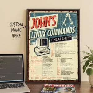 Linux Commands Cheat Sheet Wall Art Poster