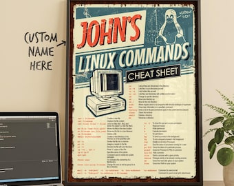 Linux Commands Cheat Sheet Wall Art Poster