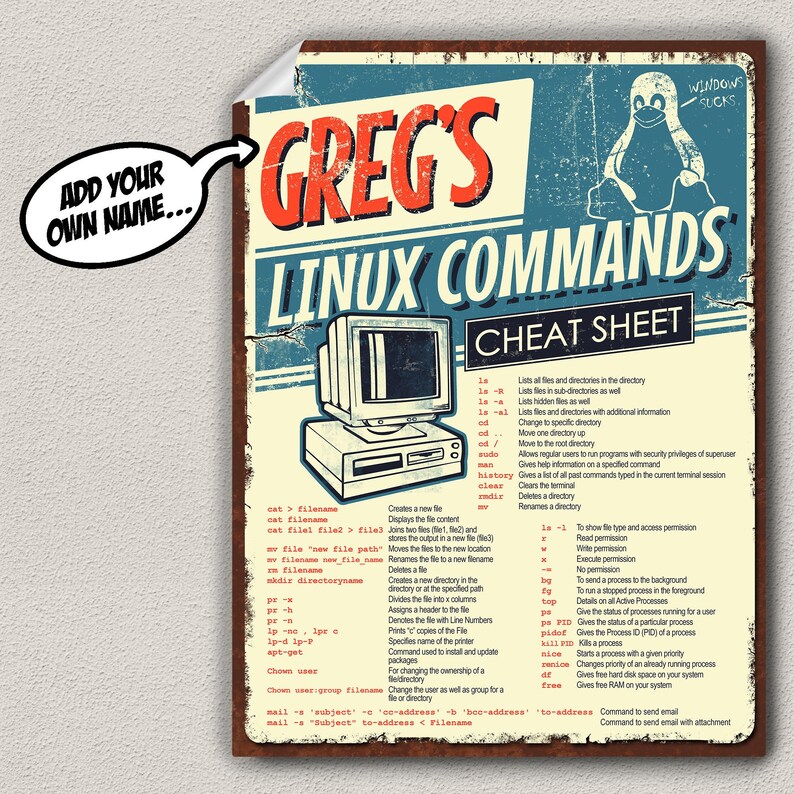 Linux Commands Cheat Sheet Wall Art Poster Etsy