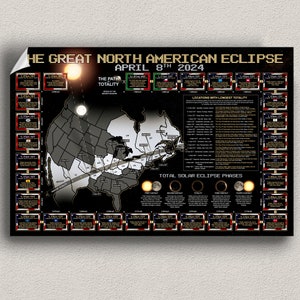 Total Solar Eclipse 2024 Poster Wall Art Gift - Great North American Eclipse
