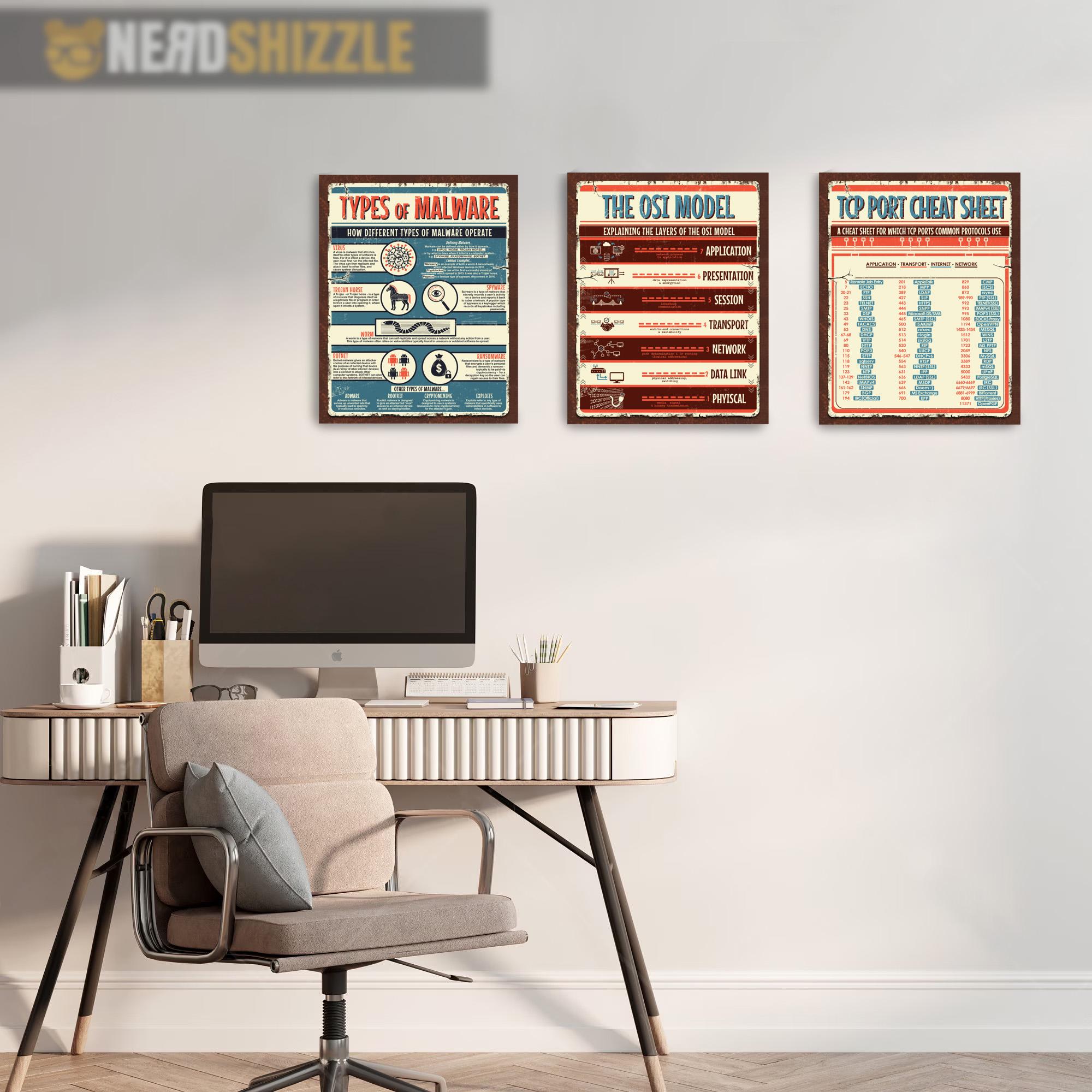 Computer Decoration Computer Lab Posters - Computer Science Decor - 10 Pack - Digital ...