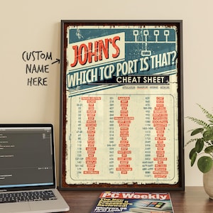 Poster récapitulatif des ports TCP : Cadeau rétro pour ingénieur réseau