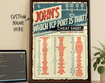TCP Ports Cheat Sheet Poster: Retro Network Engineer Gift
