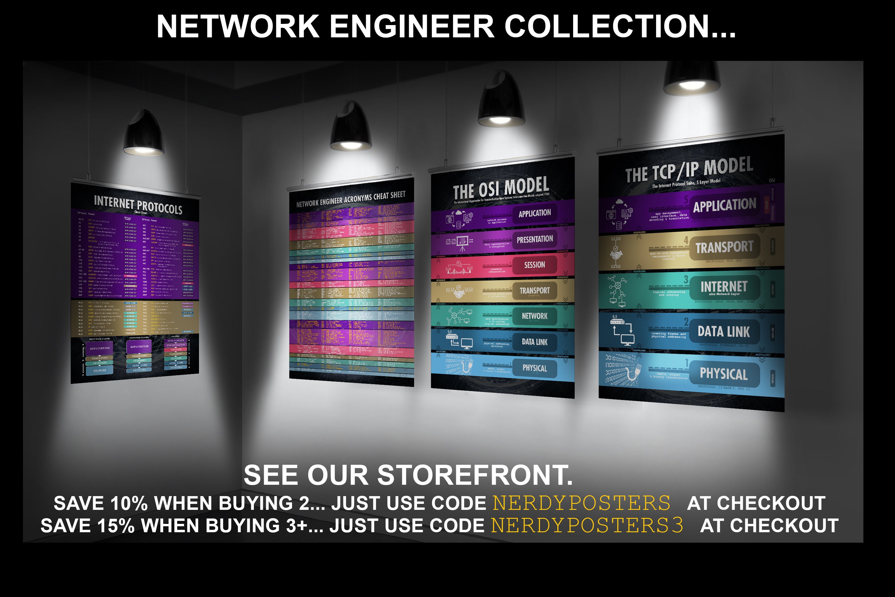 TCP/IP Model, 4 or 5 Layer, Poster Wall Art for Network Engineers and ...