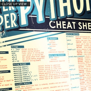 Python Cheat Sheet Poster Python Wall Art Customized - Etsy UK