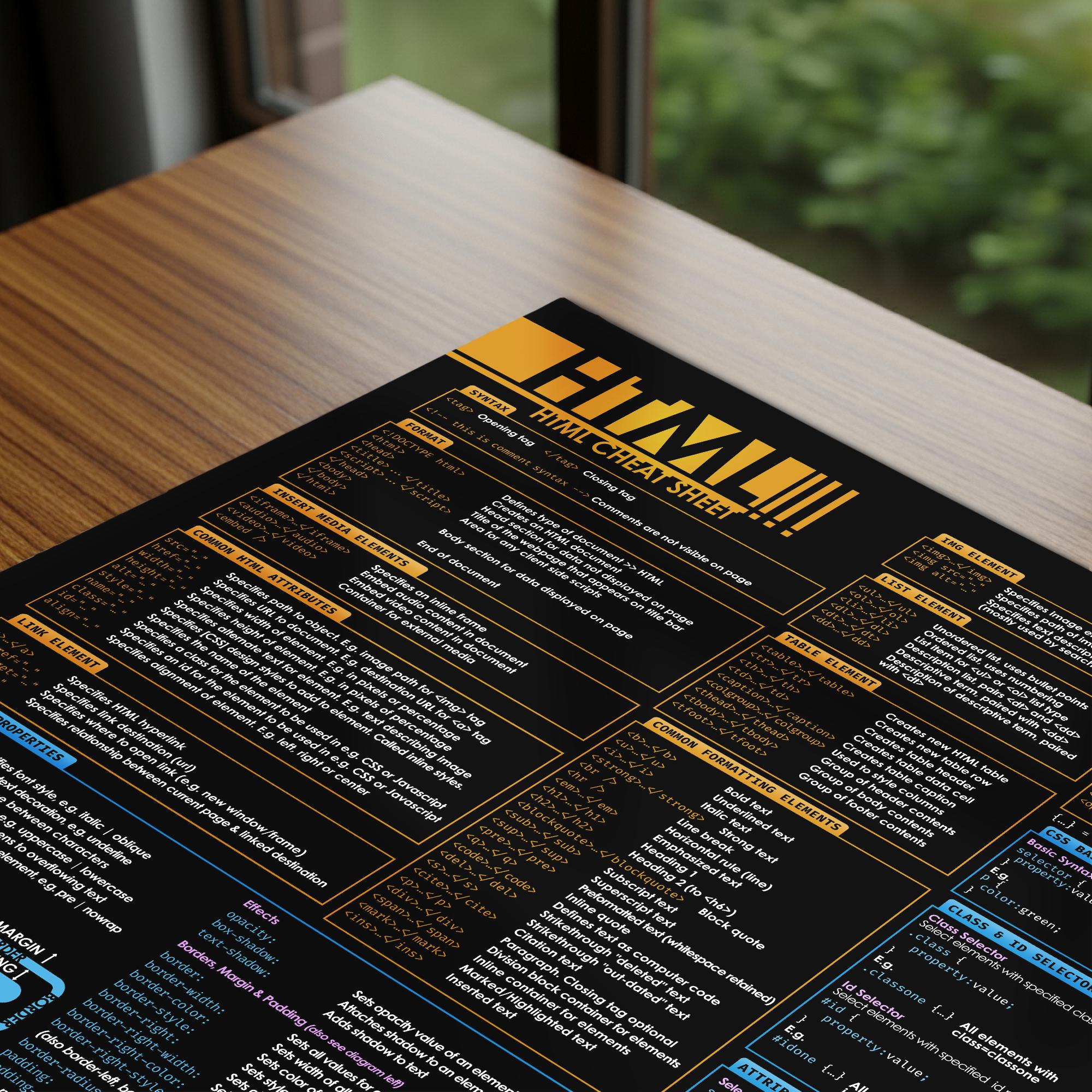 Poster Use Html HTML & CSS Cheat Sheet Poster: Web Designer Wall Art - Etsy