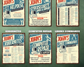 Custom I.T. Tech Support IT Professional Poster Prints - Digital Download ONLY