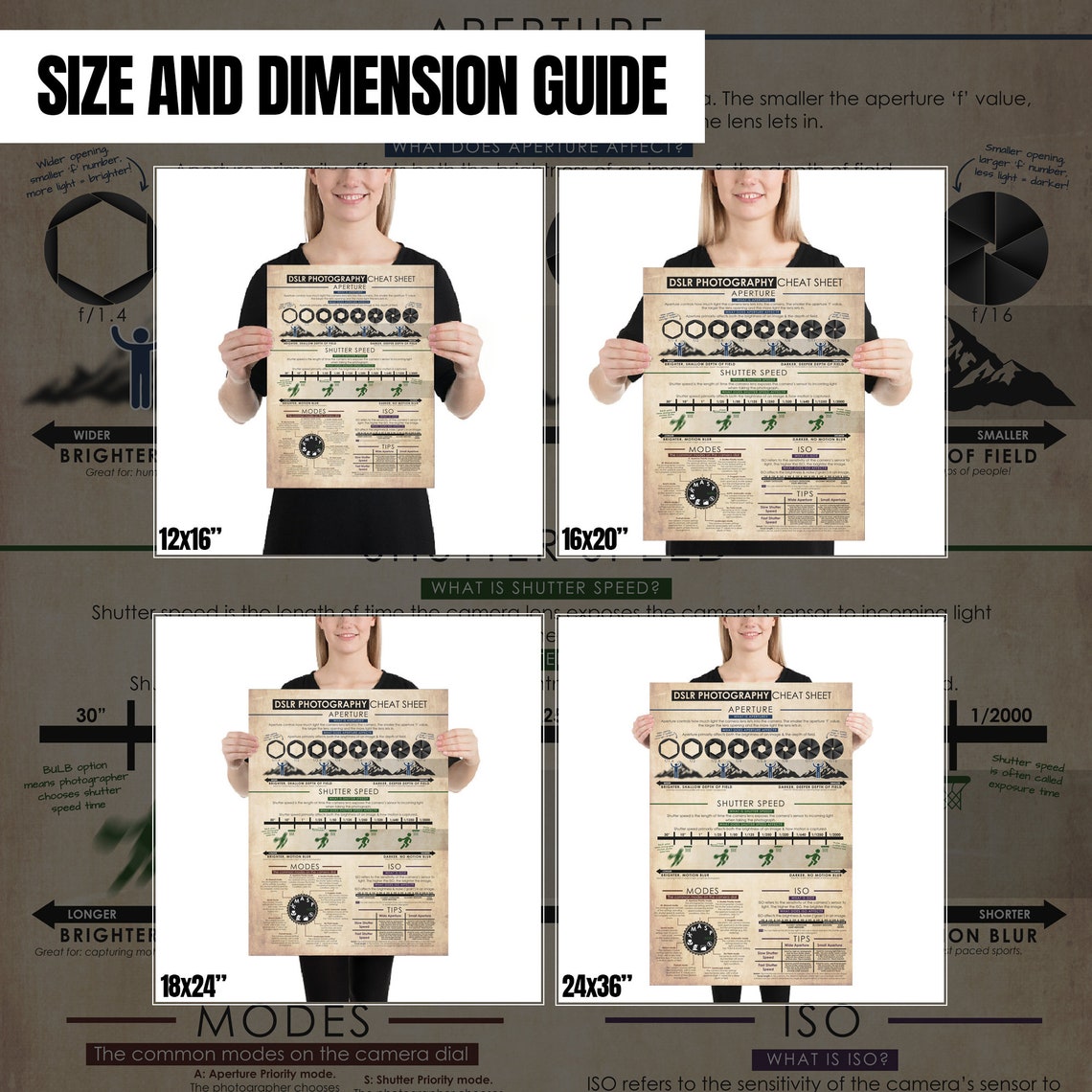 DSLR Photography Cheat Sheet Poster Wall Art for Photographers - Etsy