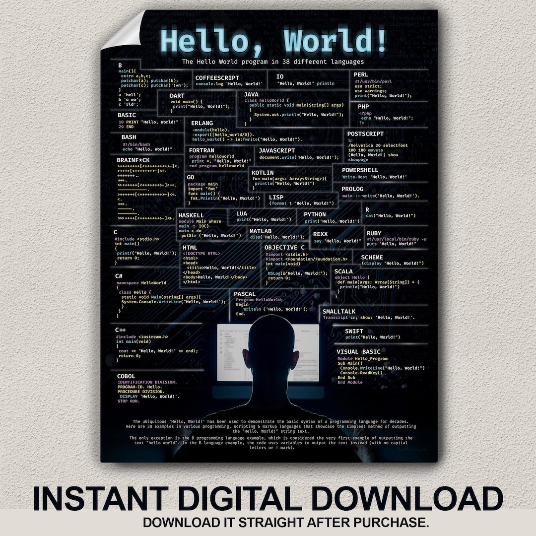 Hello World Programming and Programmer Poster Wall Art - Digital ...