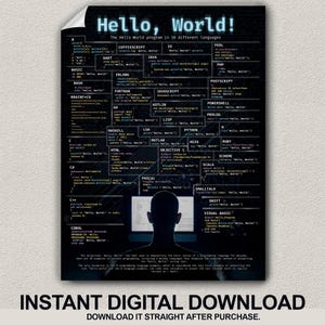 Op de afbeelding: Een zwart-witte poster met een silhouet van een persoon voor een computerscherm. Het scherm toont code in 38 verschillende programmeertalen, waarbij elk de "Hello, World!"-uitvoer in die taal laat zien. De titel van de poster is "Hello, World! Het Hello World-programma in 38 verschillende talen."