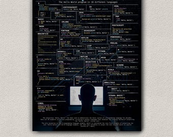 Hello World Programming and Programmer Poster Wall Art - Digital Download
