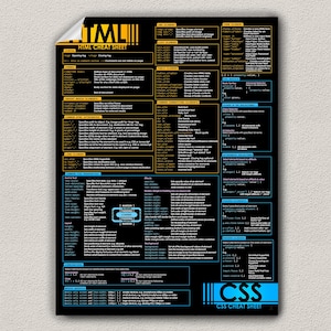 May include: A black and yellow cheat sheet with the text "HTML" and "CSS" in large, bold, blue letters. The cheat sheet contains a list of HTML and CSS elements, attributes, and properties.