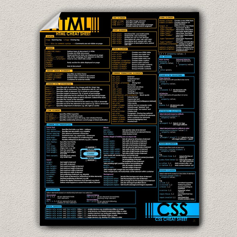 HTML & CSS Cheat Sheet Poster: Web Designer Wall Art - Etsy Australia