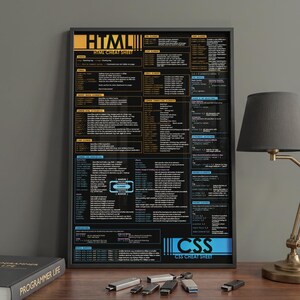 HTML & CSS Cheat Sheet Poster: Web Designer Wall Art