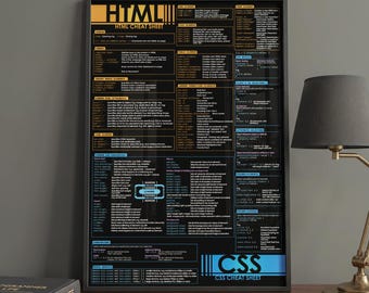 HTML & CSS Cheat Sheet Poster: Web Designer Wall Art