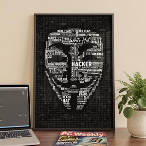 Hacker Woordwolk Cybersecurity Poster voor IT-professionals