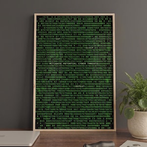 Cybersecurity Eat Sleep Mitigate Threats Repeat Poster Wall Art