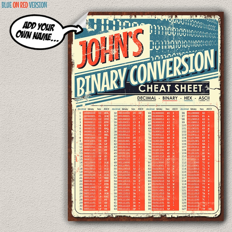 Binary Decimal Hexidecimal ASCII Conversion Cheat Sheet for IT ...