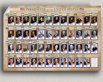 US Presidents Poster: History & Elections - List of United States Presidents