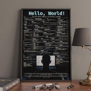 Hello World Programmer and Software Developer Poster Wall Art