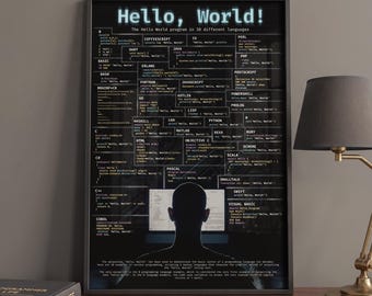 Hello World Programmer and Software Developer Poster Wall Art