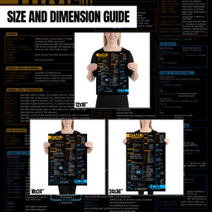 HTML & CSS Cheat Sheet Poster: Web Designer Wall Art - Etsy
