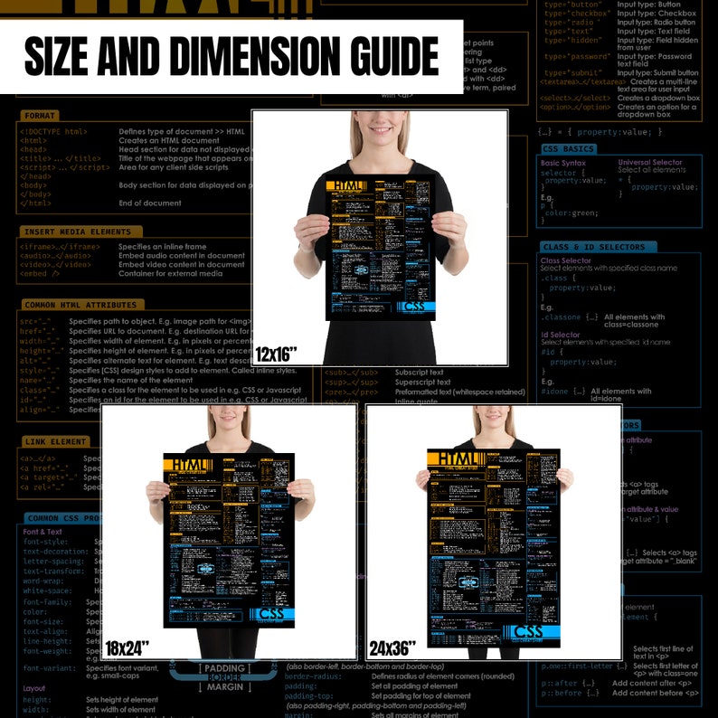 HTML & CSS Cheat Sheet Poster: Web Designer Wall Art - Etsy
