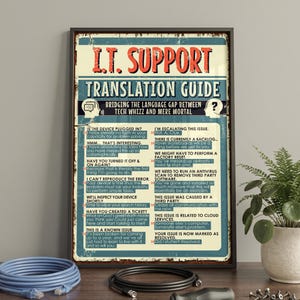 May include: A rectangular poster with a distressed blue and cream background titled I.T. SUPPORT TRANSLATION GUIDE. It features a list of technical phrases paired with their sarcastic interpretations, framed in a dark border with a weathered finish.