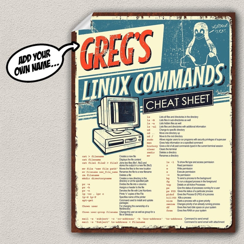 Linux Commands Cheat Sheet Wall Art Poster - Etsy