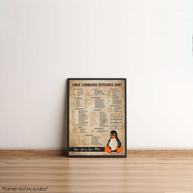 Linux Commands Cheat Sheet Poster Wall Art Gift Etsy