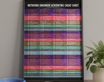 Network Engineer Acronyms Cheat Sheet Poster Wall Art Gift for IT Network Pros