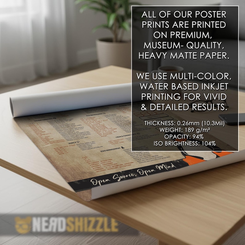Linux Commands Cheat Sheet Poster Wall Art Gift - Etsy