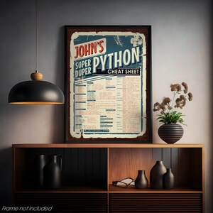 Python Cheat Sheet Poster - Python Wall Art - Customized - Etsy UK