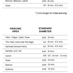 May include: A chart showing standard lengths and diameters for different piercing locations. The chart includes measurements in inches and millimeters. Piercing locations include helix, tragus, conch, earlobe, earhead, Monroe, Medusa, Labret, nose, septum, eyebrow, and lip.