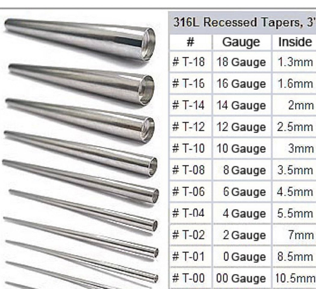Concave taper kit clearance