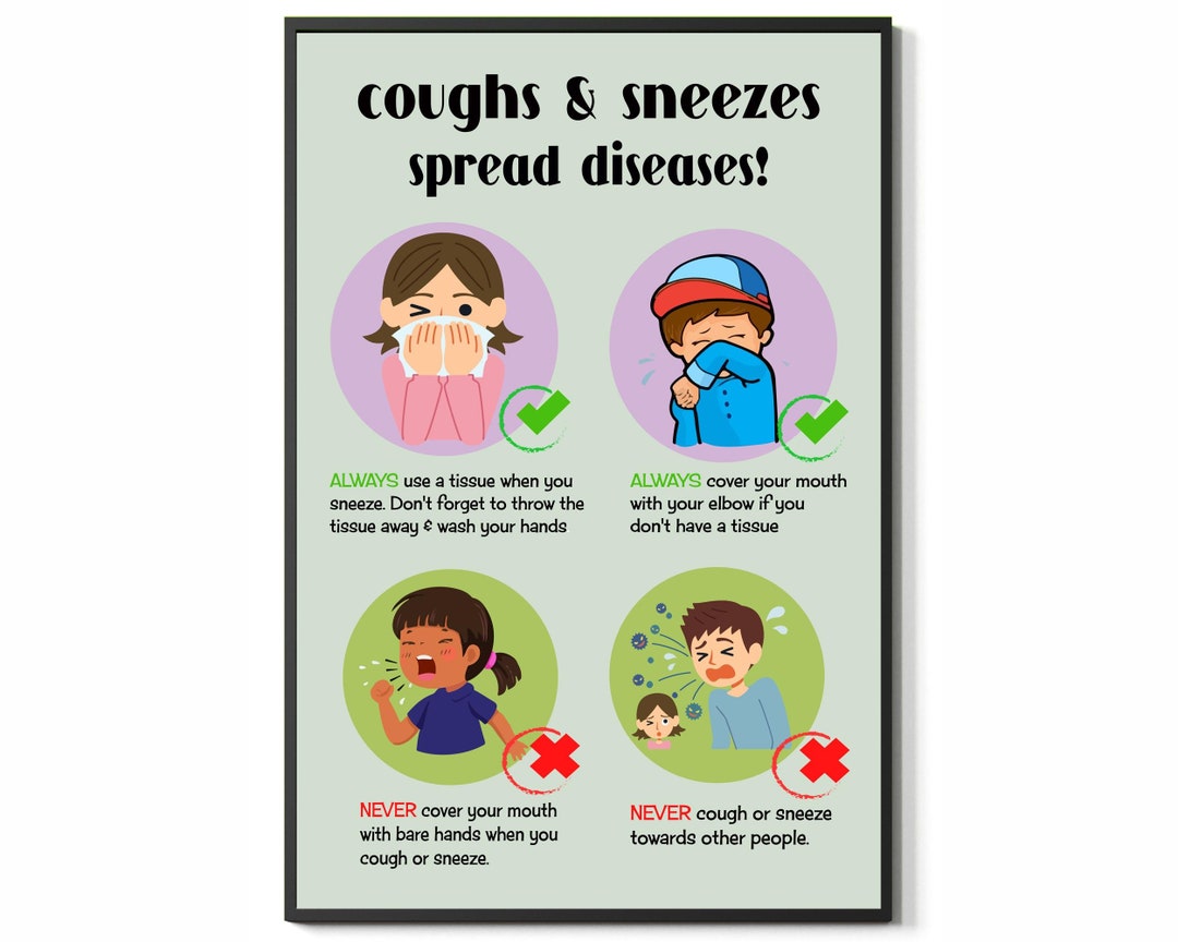 Coughs and Sneezes Spread Diseases Poster Covid Classroom Etsy