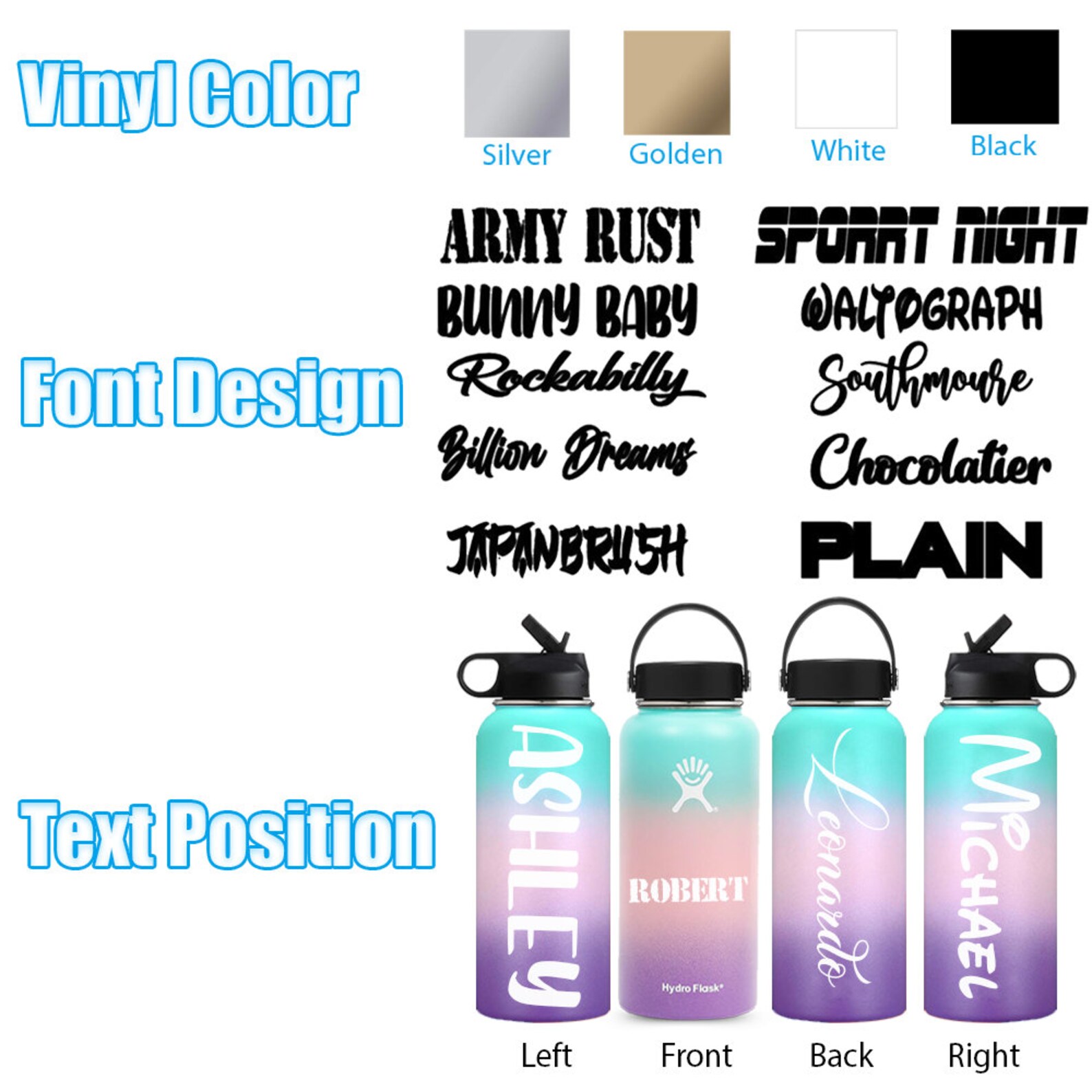 Ombre Hydro Flask Blue Teal 32oz and 40oz Laser Engraved Etsy