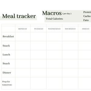Printable Meal and Macronutrient Tracker - Daily Nutrition Journal, Macro Counting, Instant Download - Diet and Fitness Planner