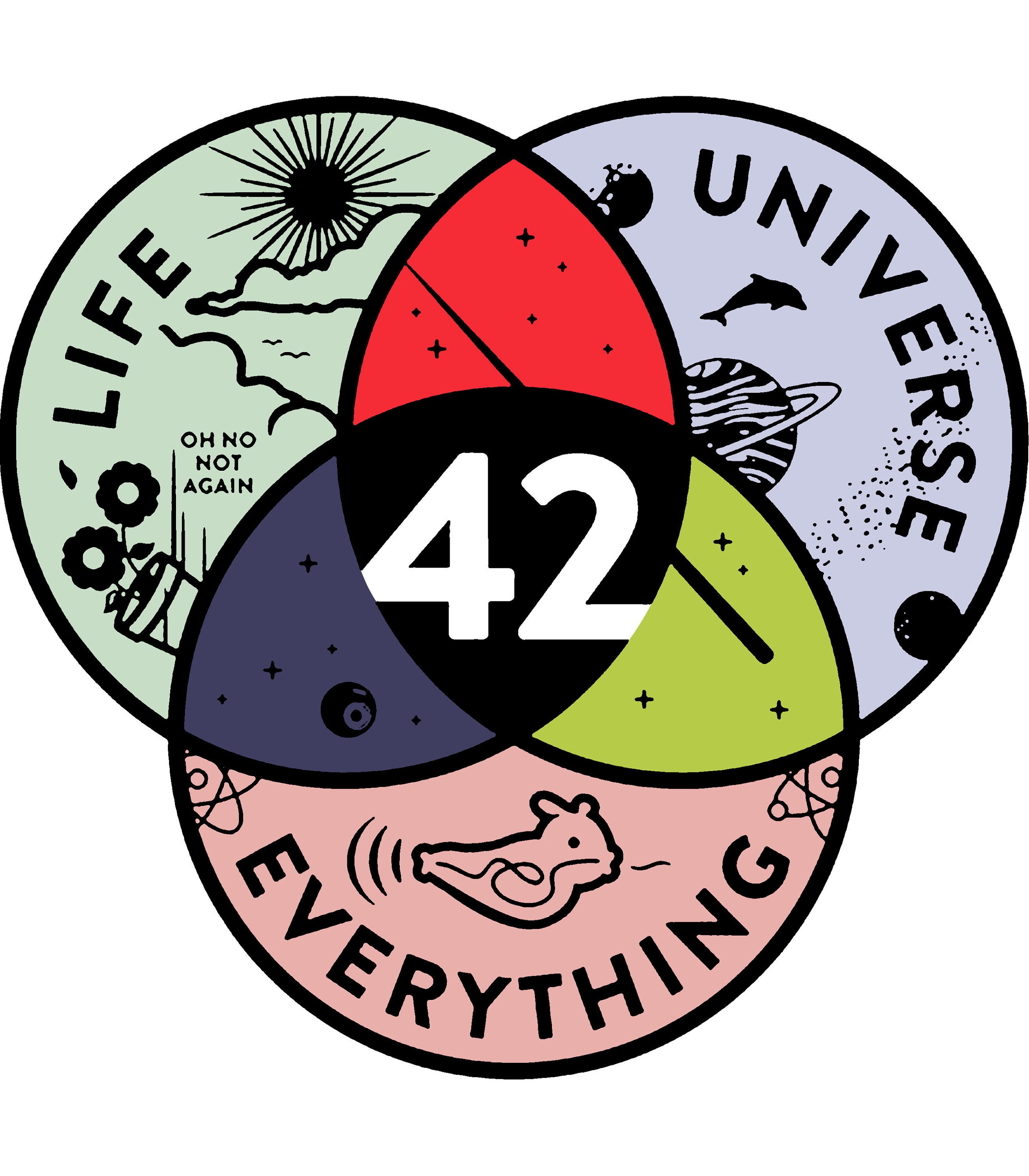42 Life Universe Everything Shirt Svg Funny Shirt Svg | Etsy