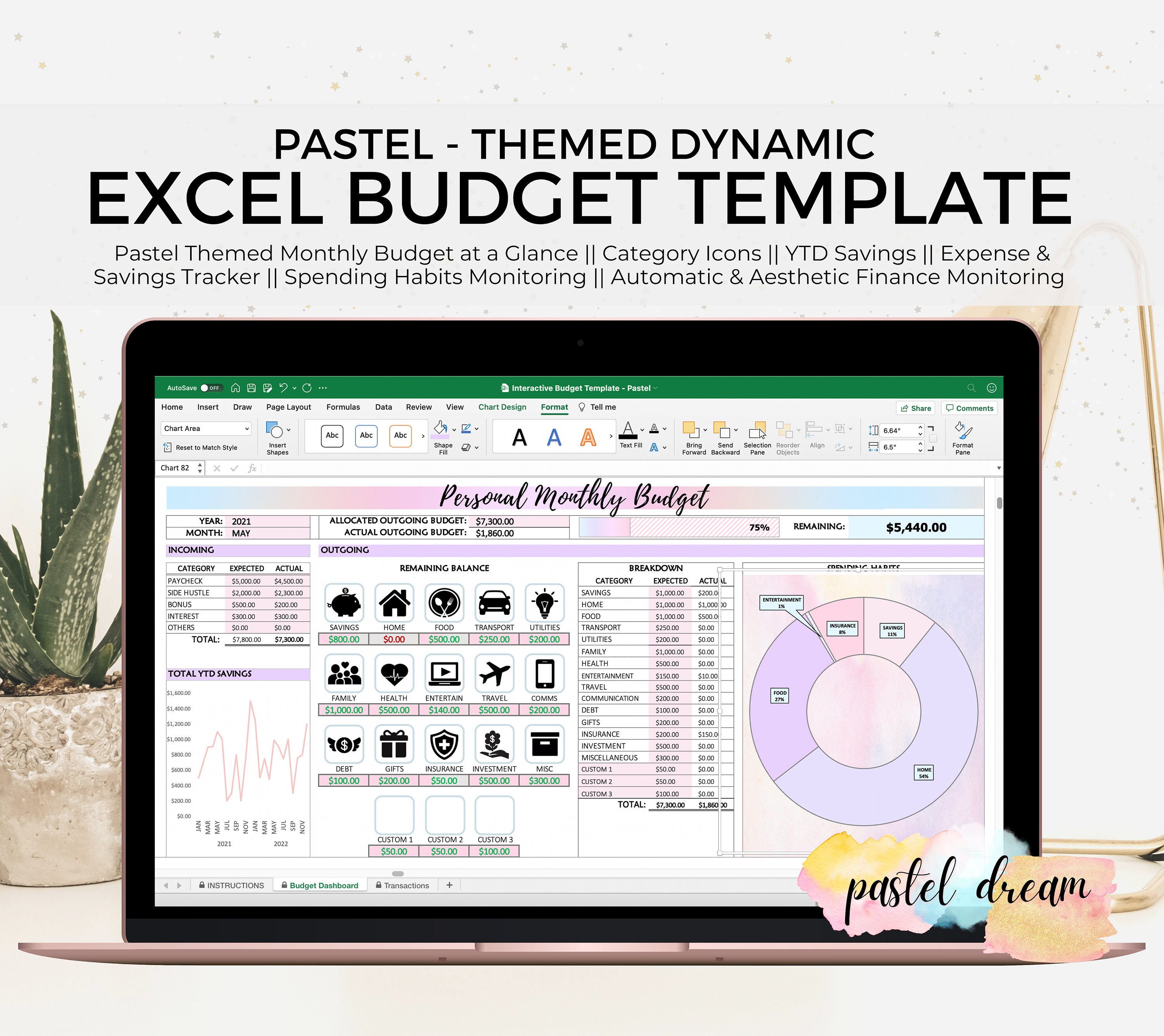Monthly Budget Planner, Budget Dashboard, Savings Tracker, Expense ...