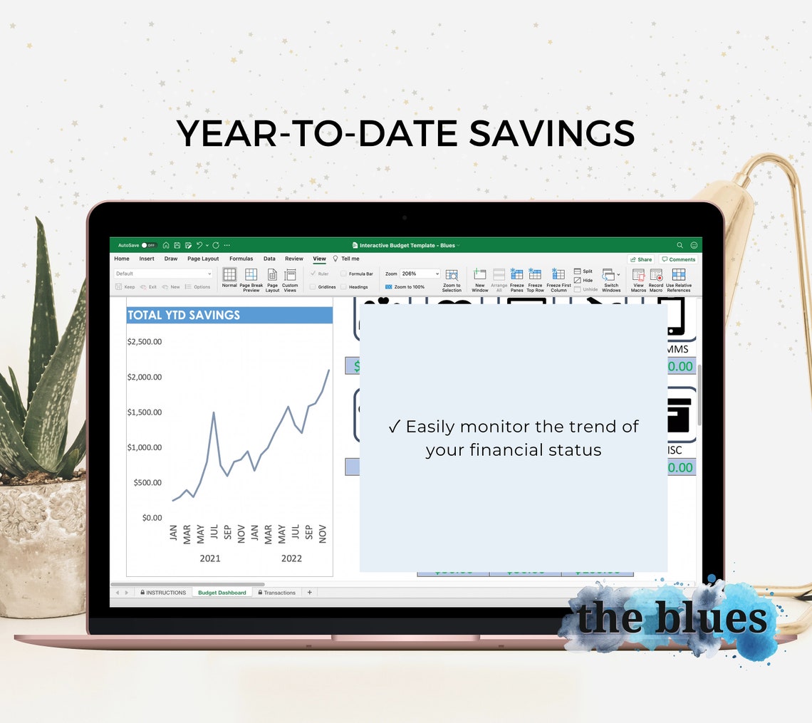 Monthly Budget Planner, Budget Dashboard, Savings Tracker, Expense ... image.