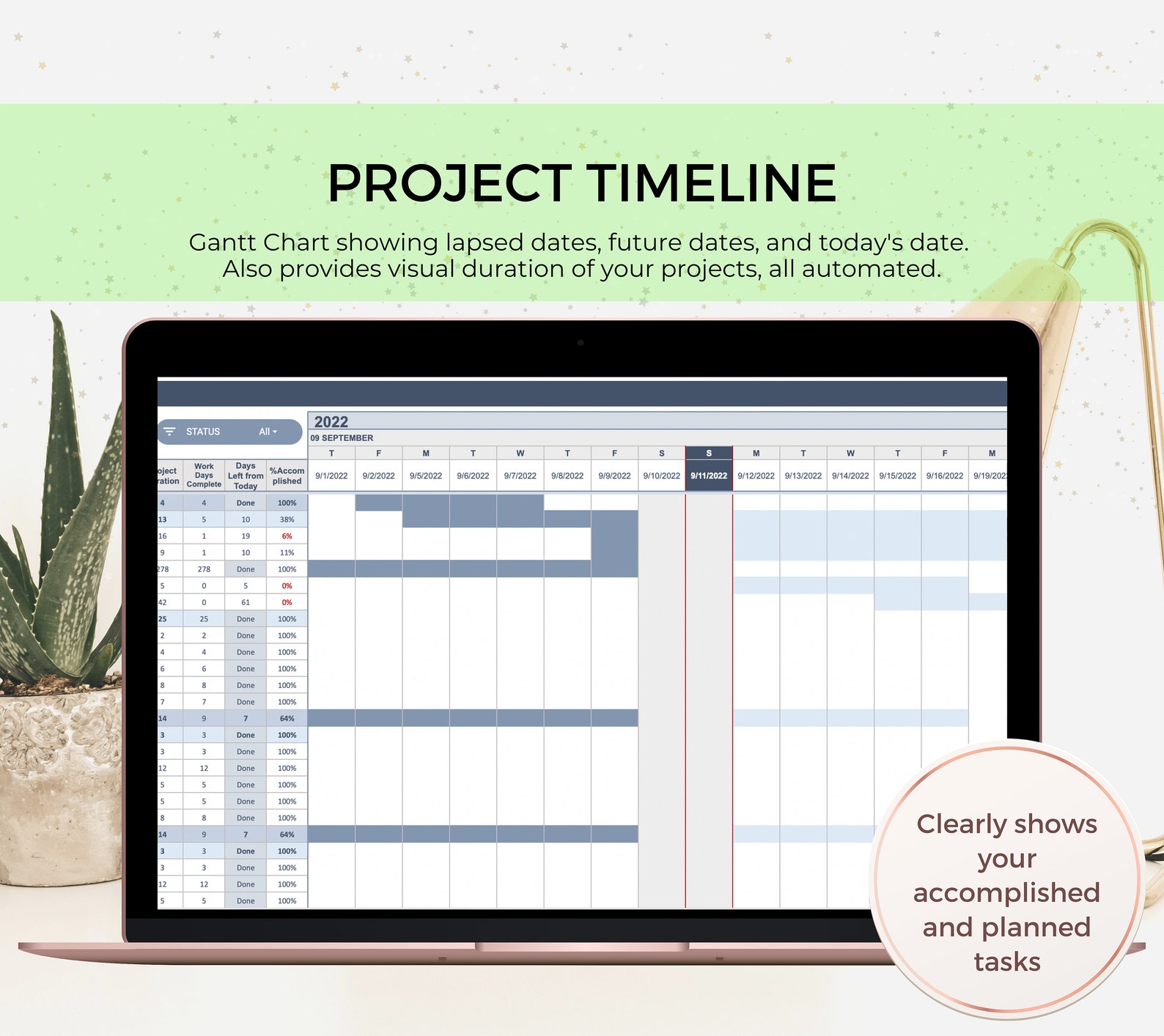 Google Sheets Project Management the Ultimate Planner - Etsy