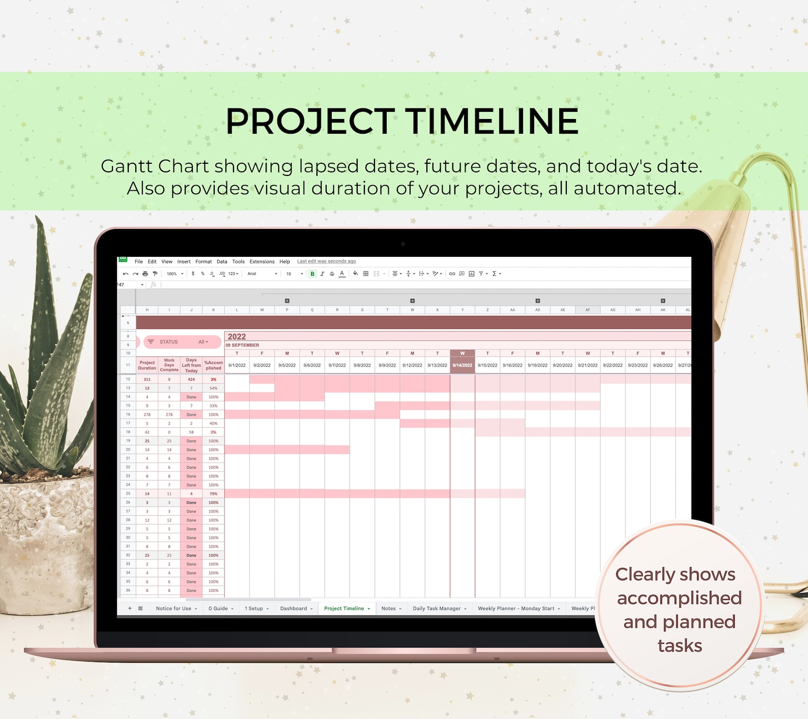 Gantt Chart Google Sheet, Gantt Chart Template, Project Management