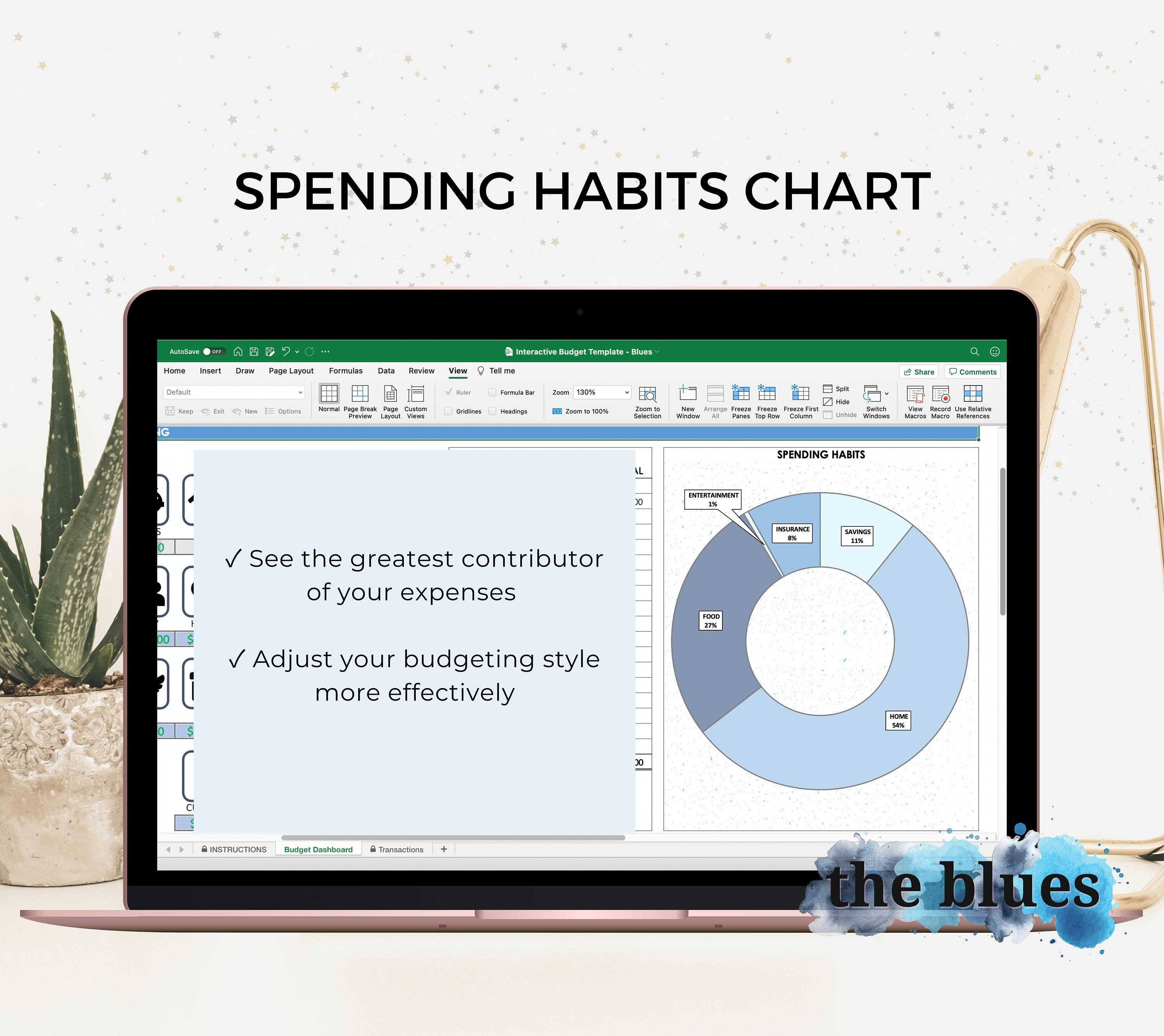 Monthly Budget Planner, Budget Dashboard, Savings Tracker, Expense ... image.