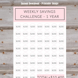 May include: A printable weekly savings challenge chart for one year. The chart has a pink header with the text "WEEKLY SAVINGS CHALLENGE - 1 YEAR". It features 52 circles, each labeled with "£200", totaling £10,400. The background is a light wood grain.
